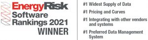 Energy Risk’s Annual Software Rankings 2021 Announcement Out: ZE PowerGroup Ranked No. 1 in Four Categories