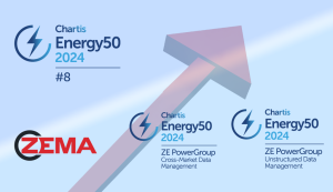 ZEMA Global Data Corporation Secures 8th Position in Chartis Energy50 2024 Rankings
